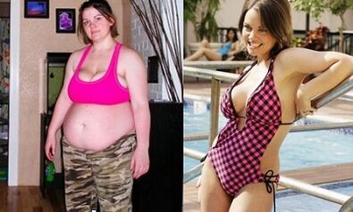 dieedireeglid laiskadele